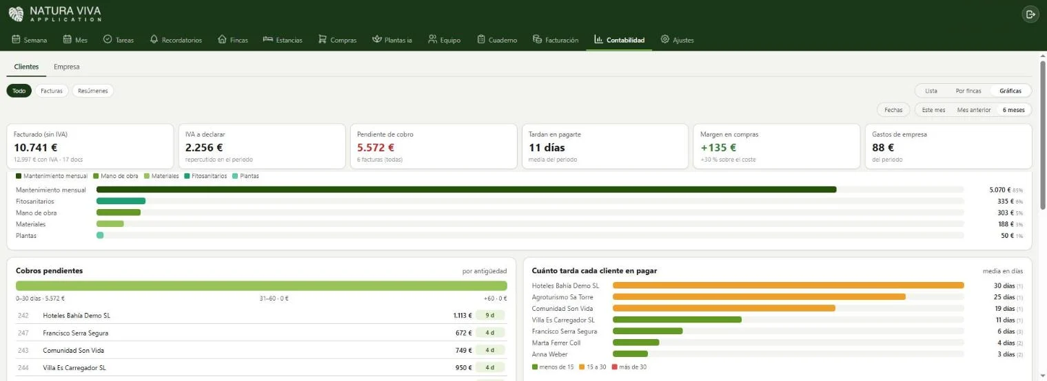 Pantalla de contabilidad en la app Natura Viva